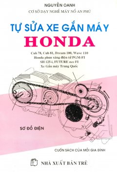 Tự Sửa Xe Gắn Máy - Honda
